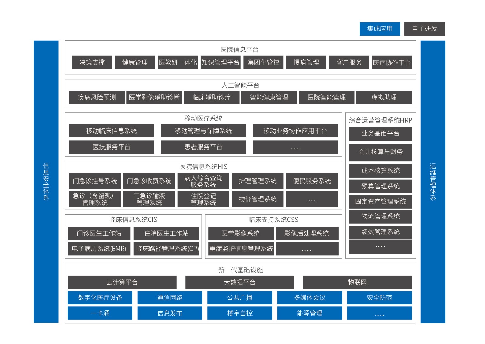 1720494187542 7-智慧醫療