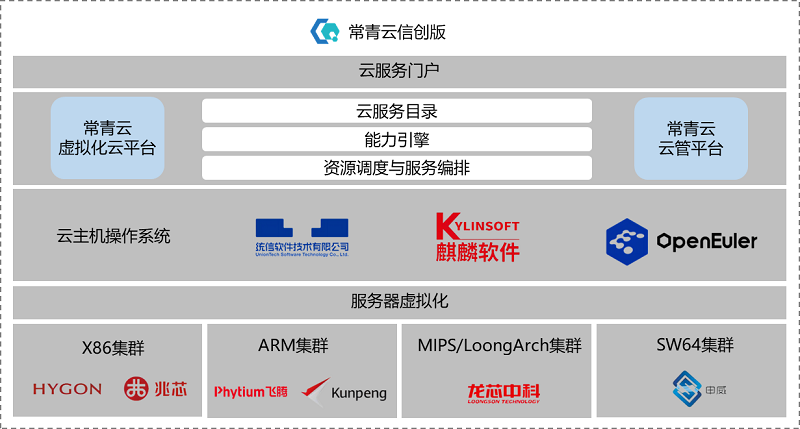 1679891804792258.png 圖片1.png