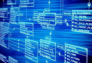 第三方物流的高效倉儲管理在供應(yīng)鏈服務(wù)中的核心價值